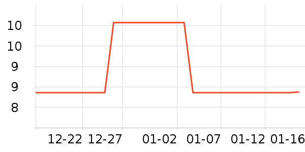 �������������ױ������ʷ�۸�