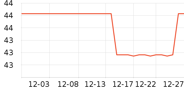 ���⾫��¶��ʷ�۸�