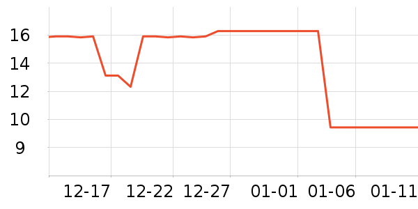 ���/������ʷ�۸�