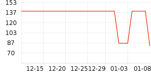 ��������ñ��/Χ��/����/����/����/������ʷ�۸�