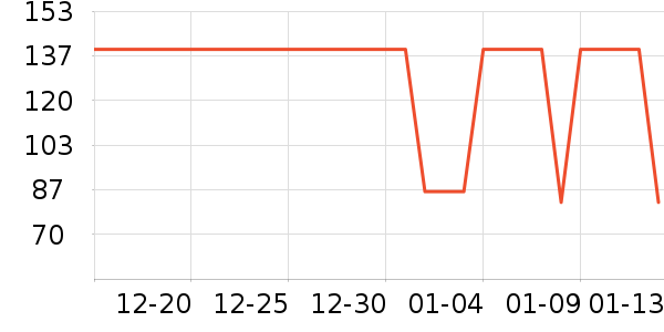 ��������ñ��/Χ��/����/����/����/������ʷ�۸�