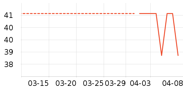 �Ͻִ巽����ʳ��ʷ�۸�