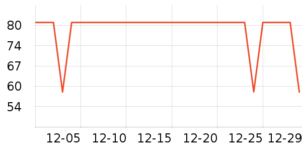 ����˹��ͯ������ʷ�۸�