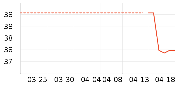 Ħ����������/������ʷ�۸�