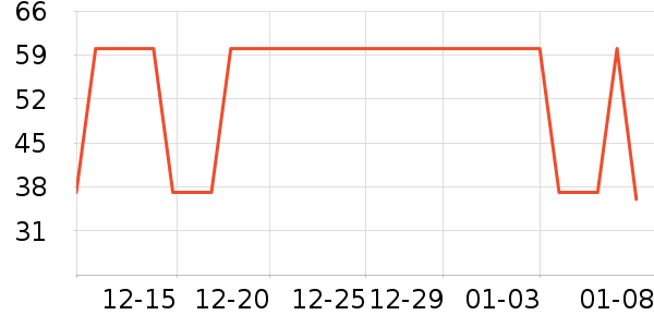 ����������ʳ��ʷ�۸�