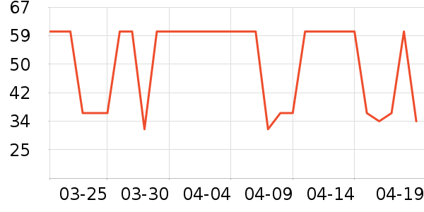 ����������ʳ��ʷ�۸�