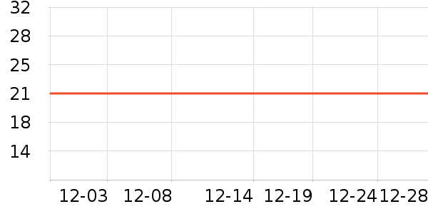 ���ĳ���Ҿ���Ʒ��ʷ�۸�