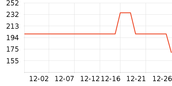 �����˶�Ь��ʷ�۸�