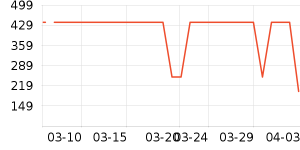 �����˶�Ь��ʷ�۸�