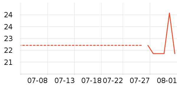 ��¹��ʿ�ڿ���ʷ�۸�