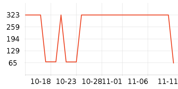 �¿�˹��������ʷ�۸�