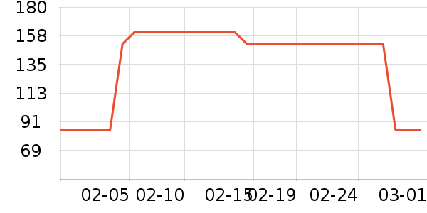 NERDYŮʽţ�п�/���п�/�̿���ʷ�۸�