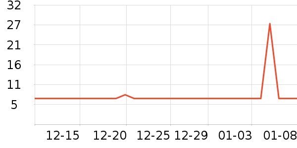 �ᰲ����ʪ��ʷ�۸�