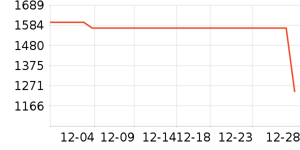 �����ֻ���ʷ�۸�