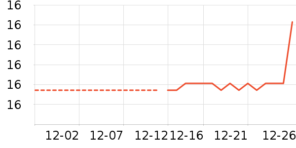 �ϱ��ɻ���ʷ�۸�