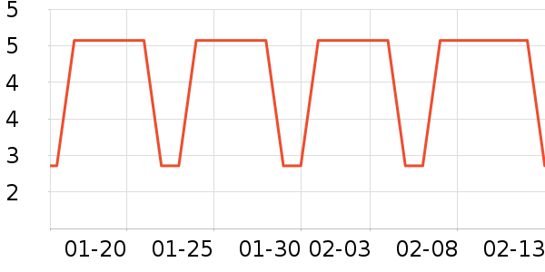 Ħ�г��������ʷ�۸�