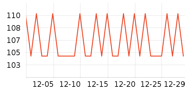 ������������ʷ�۸�