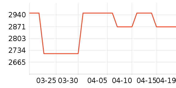 ��ޢ��Һ��˪��ʷ�۸�