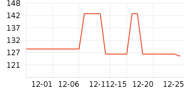 ��Ʒ���� ��ʷ�۸�