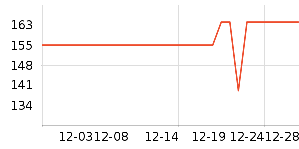 ���˴ﳴ����ʷ�۸�