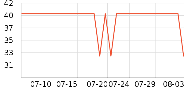 �ϹܼҾ�����ζ��ʷ�۸�