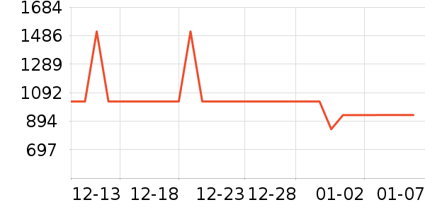 ŷ��������������ʷ�۸�