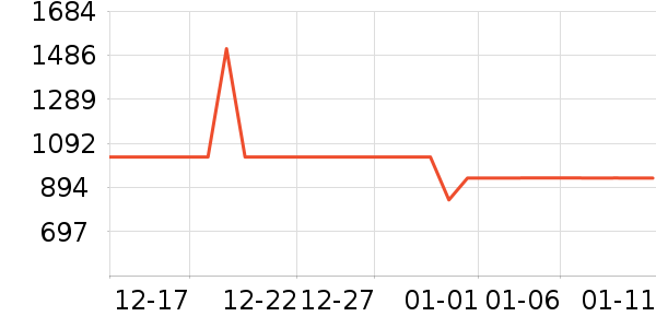 ŷ��������������ʷ�۸�