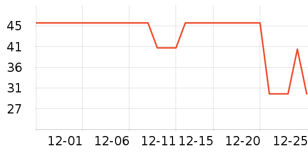 �氲����ԡ¶��ʷ�۸�