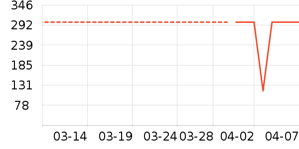 ������/˪��ʷ�۸�