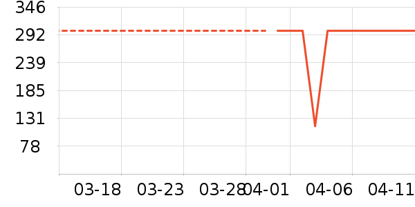 ������/˪��ʷ�۸�