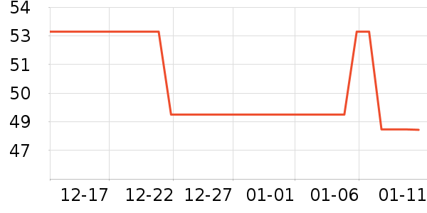 ��ţ������ʳ��ʷ�۸�