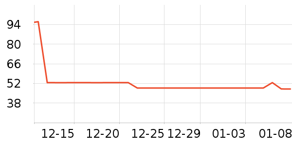 ��ţ������ʳ��ʷ�۸�