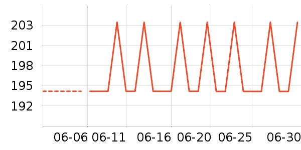 ��ܽ��Ůʿ��Ь��ʷ�۸�