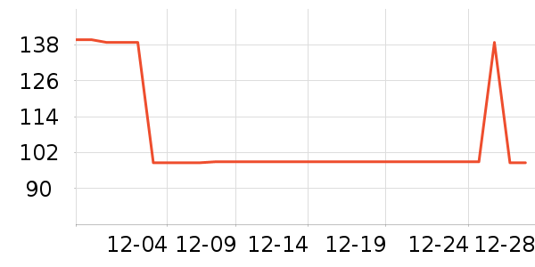 �ǵ�����Ь����ʷ�۸�