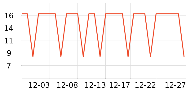 �����ؿ���/������ʷ�۸�