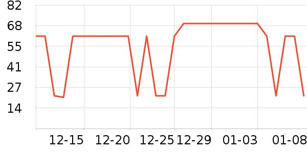 �ٶ䴽�ʴ���/������ʷ�۸�