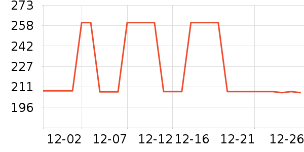 ONLYŮʽţ�п�/���п�/�̿���ʷ�۸�