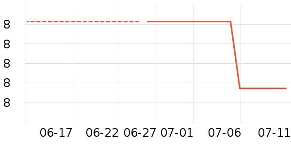 ����������ʳ��ʷ�۸�