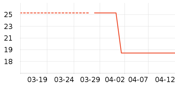 ������ɹ����ʷ�۸�