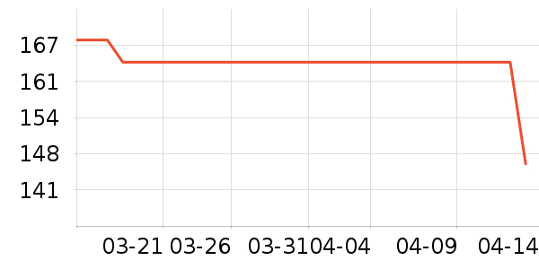 MUCMUKN��ͯ������ʷ�۸�