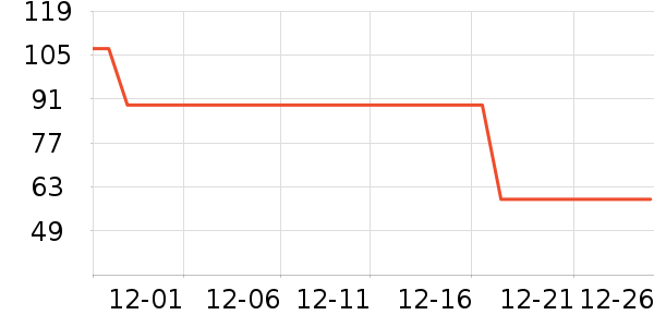 �۲ݼ����廤����װ��ʷ�۸�