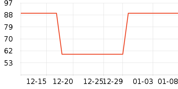 �۲ݼ����廤����װ��ʷ�۸�