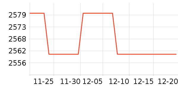 ������˫�����ʷ�۸�