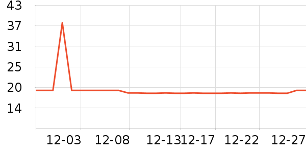 ����������ʷ�۸�