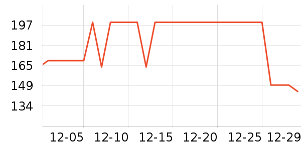 ����������ͯT����ʷ�۸�