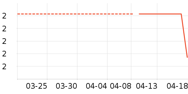 ����������ʷ�۸�