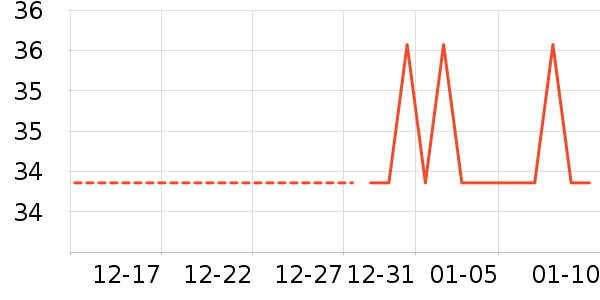 Ůʿ�ڿ���ʷ�۸�