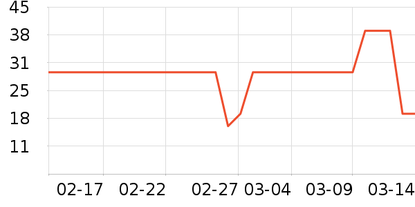 �������˶�����ʷ�۸�