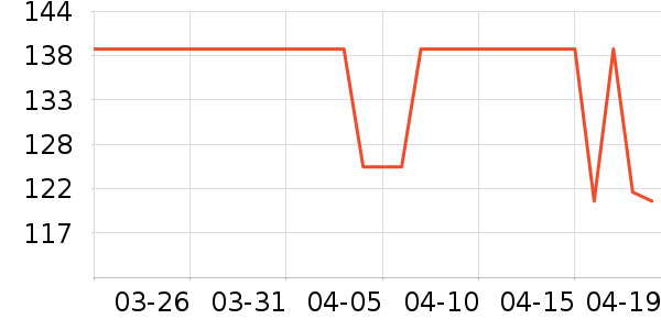 ��ʿ�ڿ���ʷ�۸�