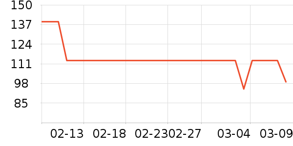 KISSAIR������������ʷ�۸�